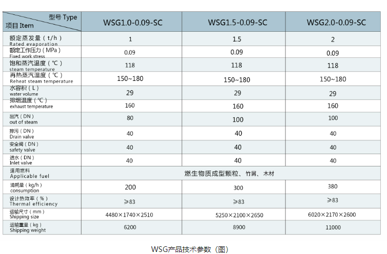 企業(yè)微信截圖_20230615100224.png